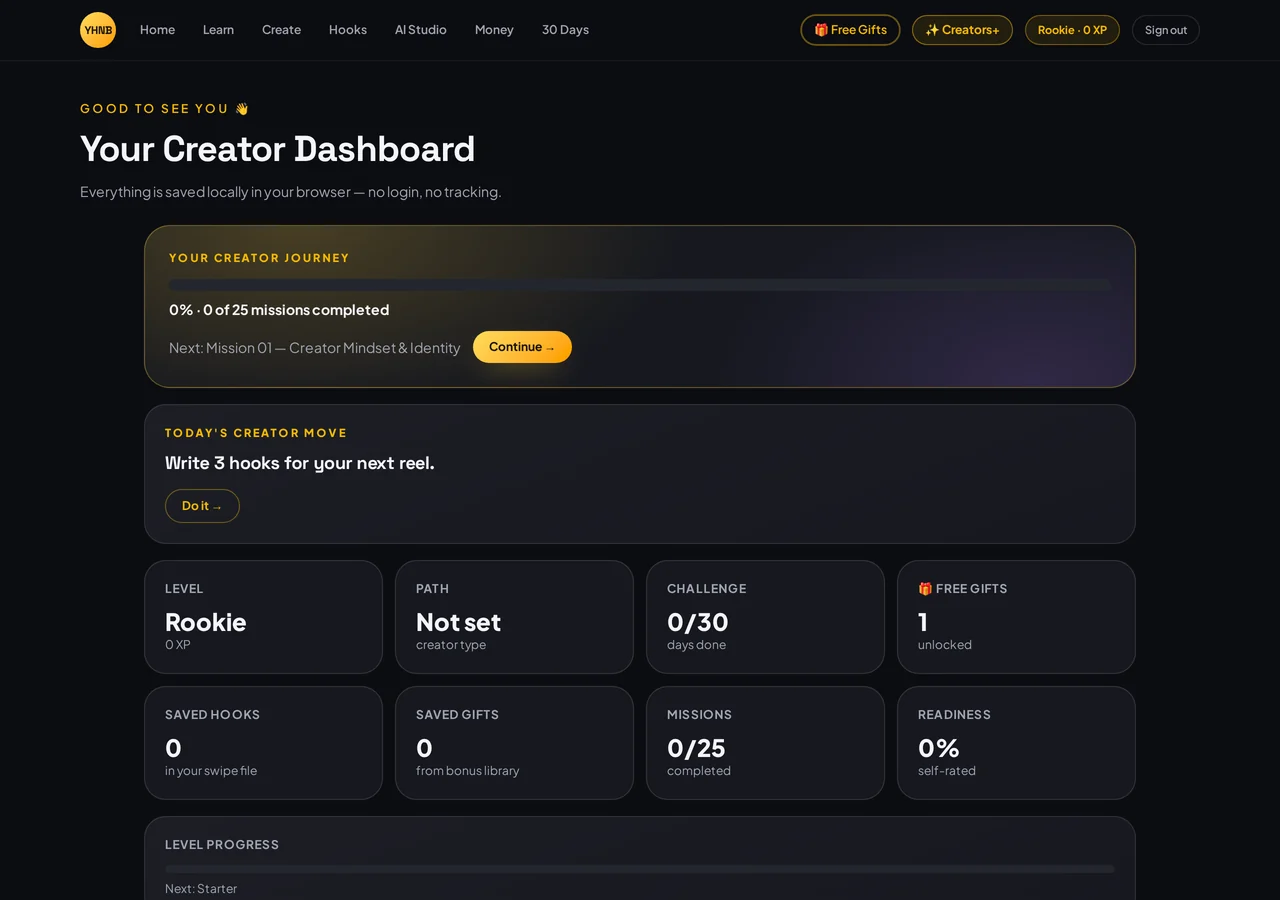 YHNB Creators creator dashboard with XP, missions and progress